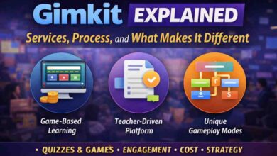 Gimkit