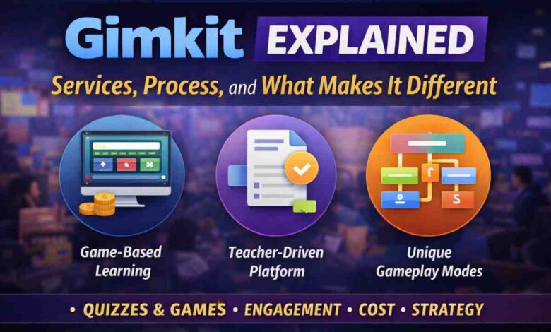 Gimkit