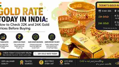 gold rate today