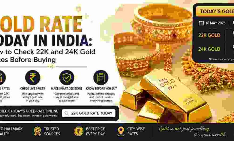 gold rate today